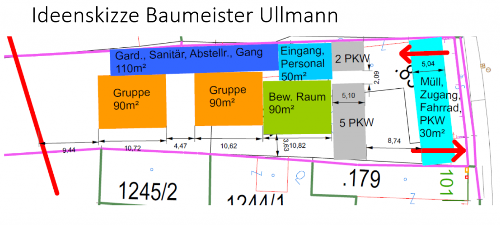 Skizze Baumeister Ullmann